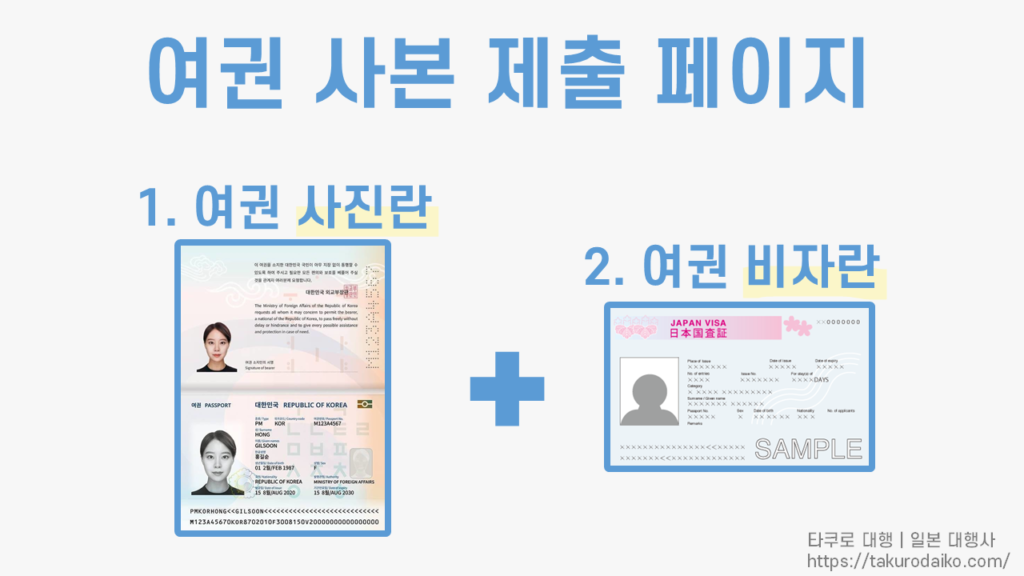 그러므로 한국 여권의 경우 '여권 사진란'과 '여권 비자란'을 제출하시면 됩니다.